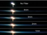 4x5.65 Filter 1mm Blue True-Streak - Schneider